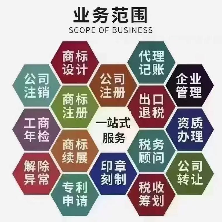 商洛代理记账
